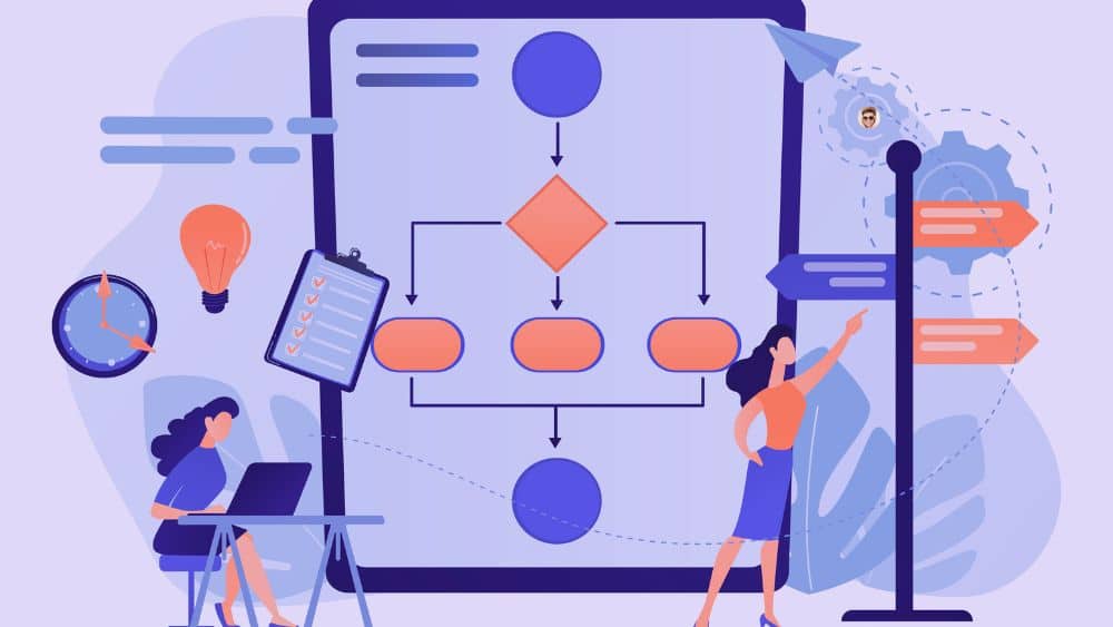 Workflow HubSpot pour automatiser la qualification des leads Workflows HubSpot CRM automatisant la qualification des leads et la transmission des prospects aux équipes commerciales