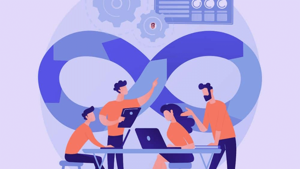 Loop Marketing HubSpot : phase d’expression et alignement des équipes Phase d’expression du Loop Marketing de HubSpot illustrant l’alignement marketing ventes service client autour du positionnement de marque